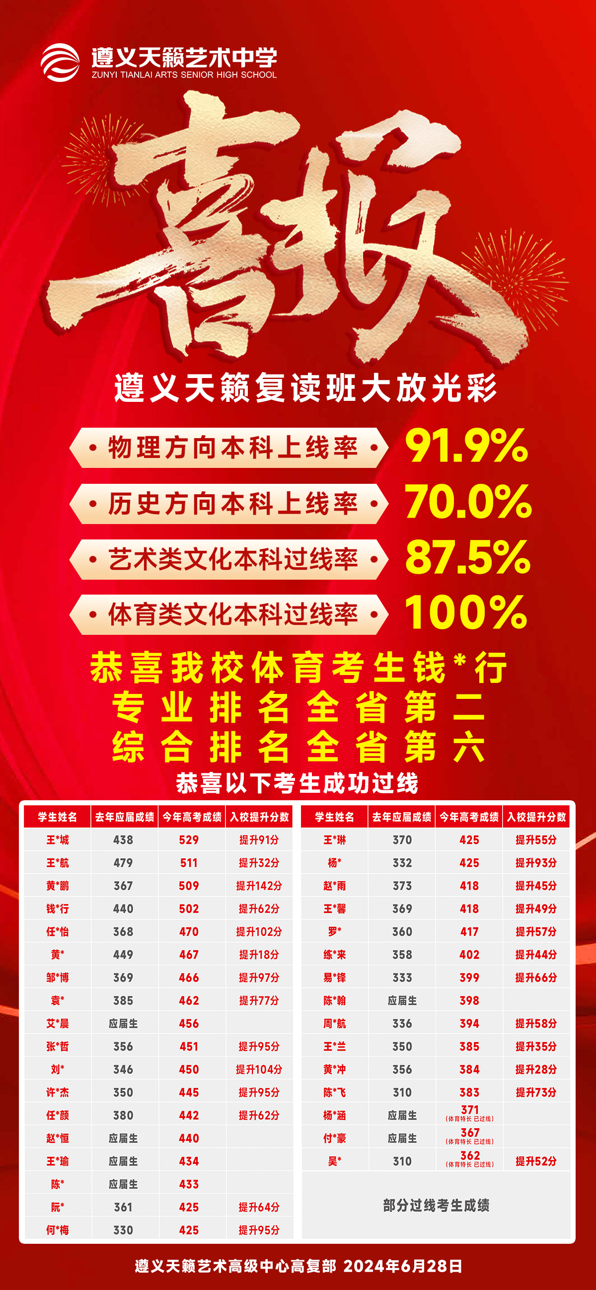 微信图片_20240701111229.jpg